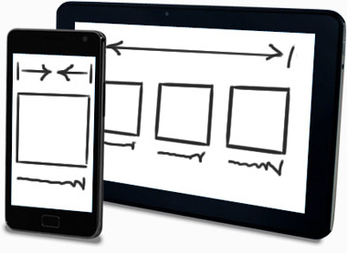 Tablet und Smartphone